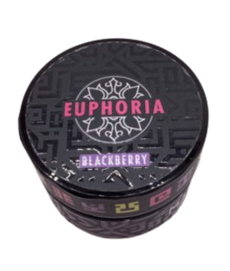 Mantra Euphoria Gummies