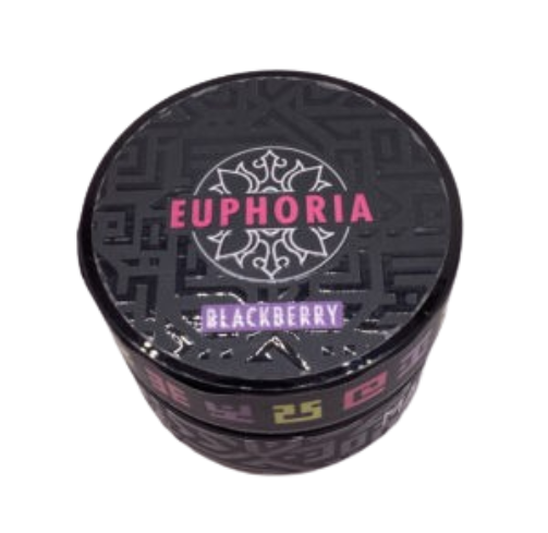 Mantra Euphoria Gummies