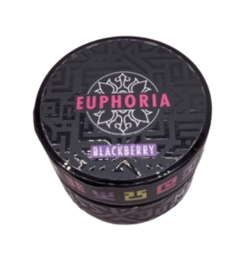 Mantra Euphoria Gummies